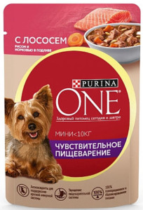 Purina ONE
