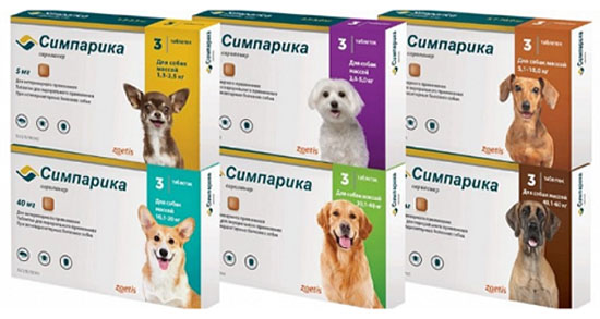 Симпарика